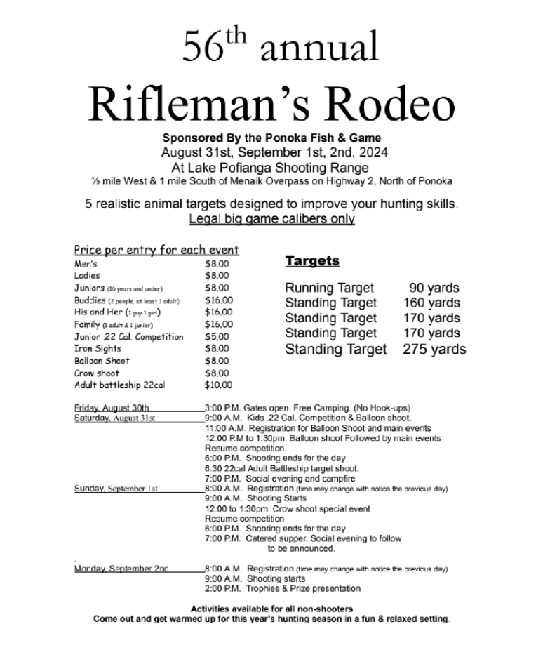 56th annual Rifleman's Rodeo.png